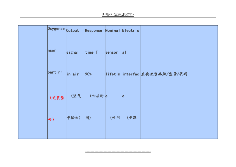 呼吸机氧电池资料.doc_第2页