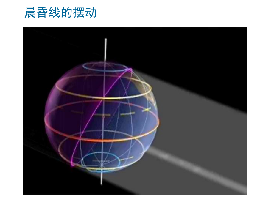 最新地球自转的地理意义ppt课件幻灯片.ppt_第2页