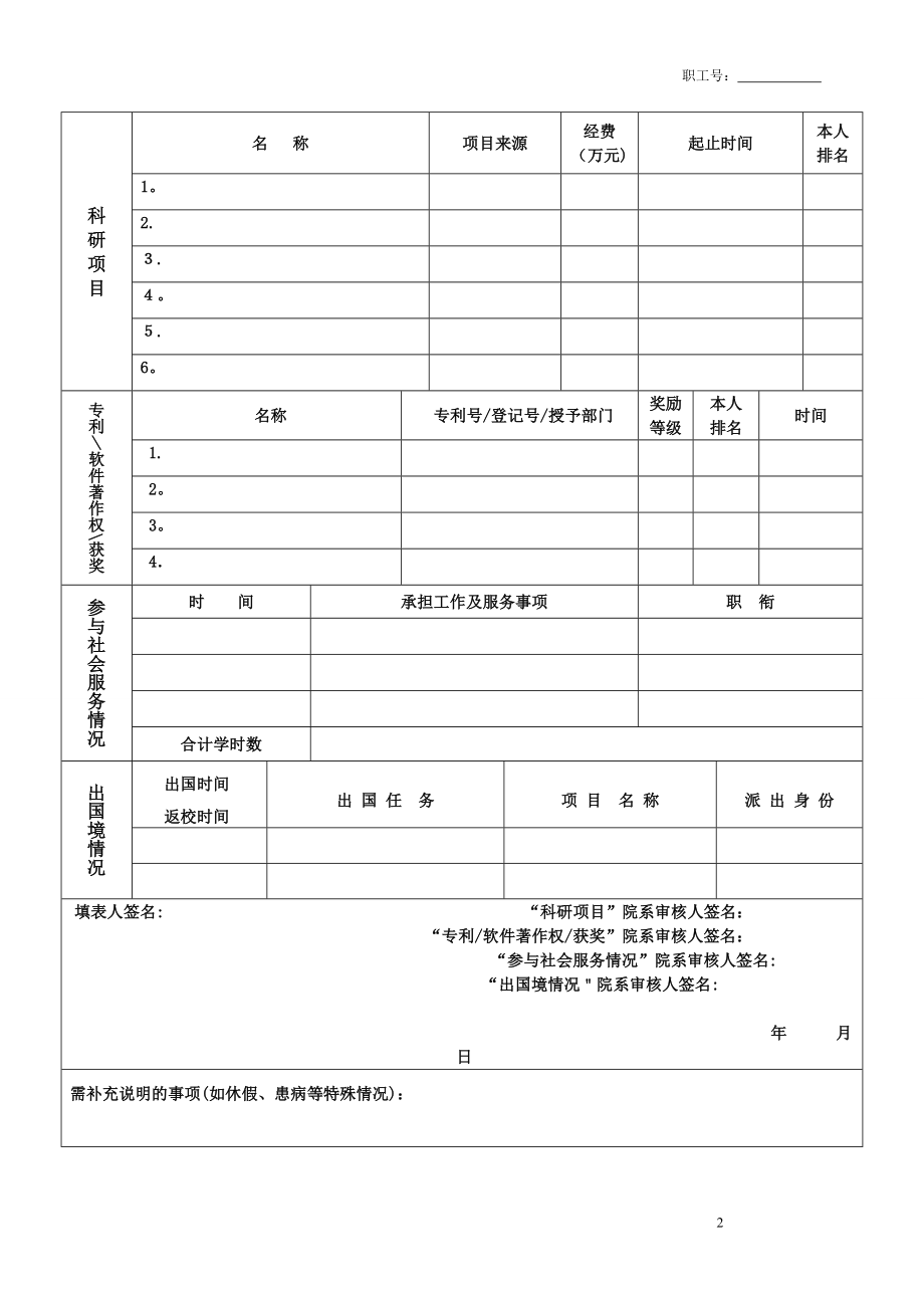 中山大学教师聘期考核表【可编辑范本】.doc_第2页