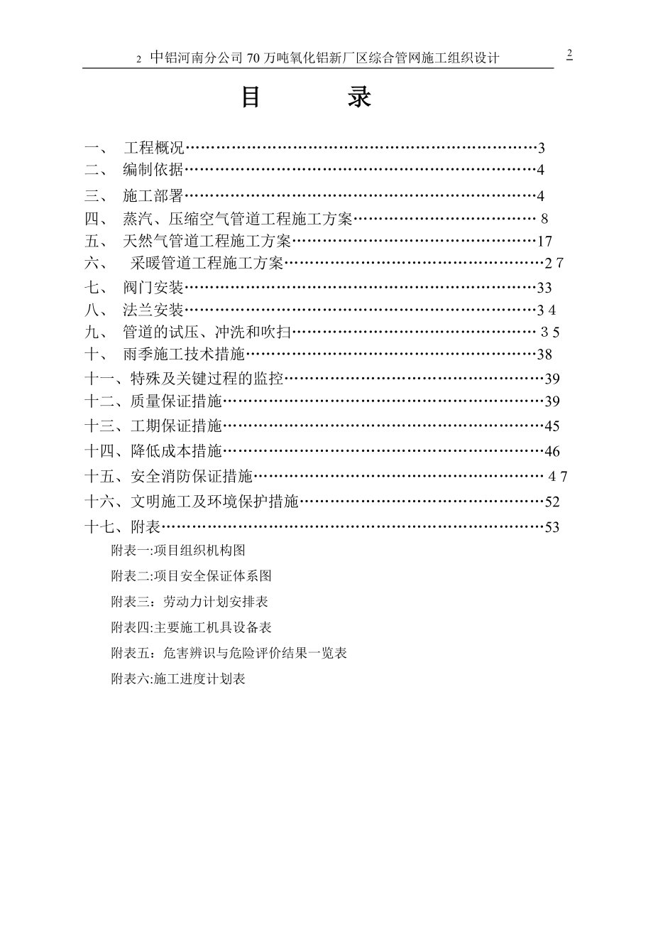 中铝河南分公司热力管网施工组织设计(最新)【可编辑范本】.doc_第2页