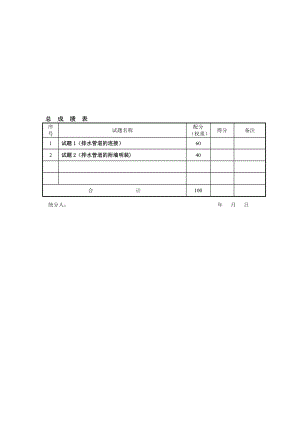 中级管道工实操试卷【模板范本】.doc