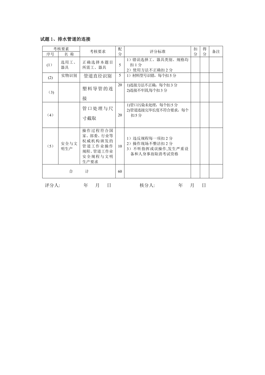 中级管道工实操试卷【模板范本】.doc_第2页