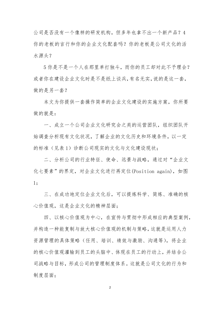 建设企业文化的三个关键步骤.doc_第2页