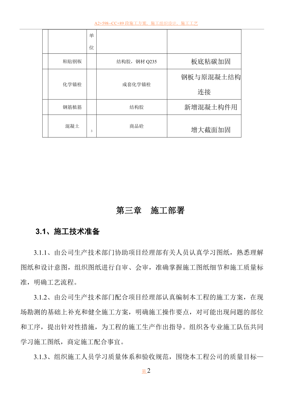 中冶成工加固改造工程施工方案.doc_第2页