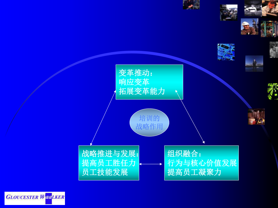 最新培训系统解决方案精品课件.ppt_第2页