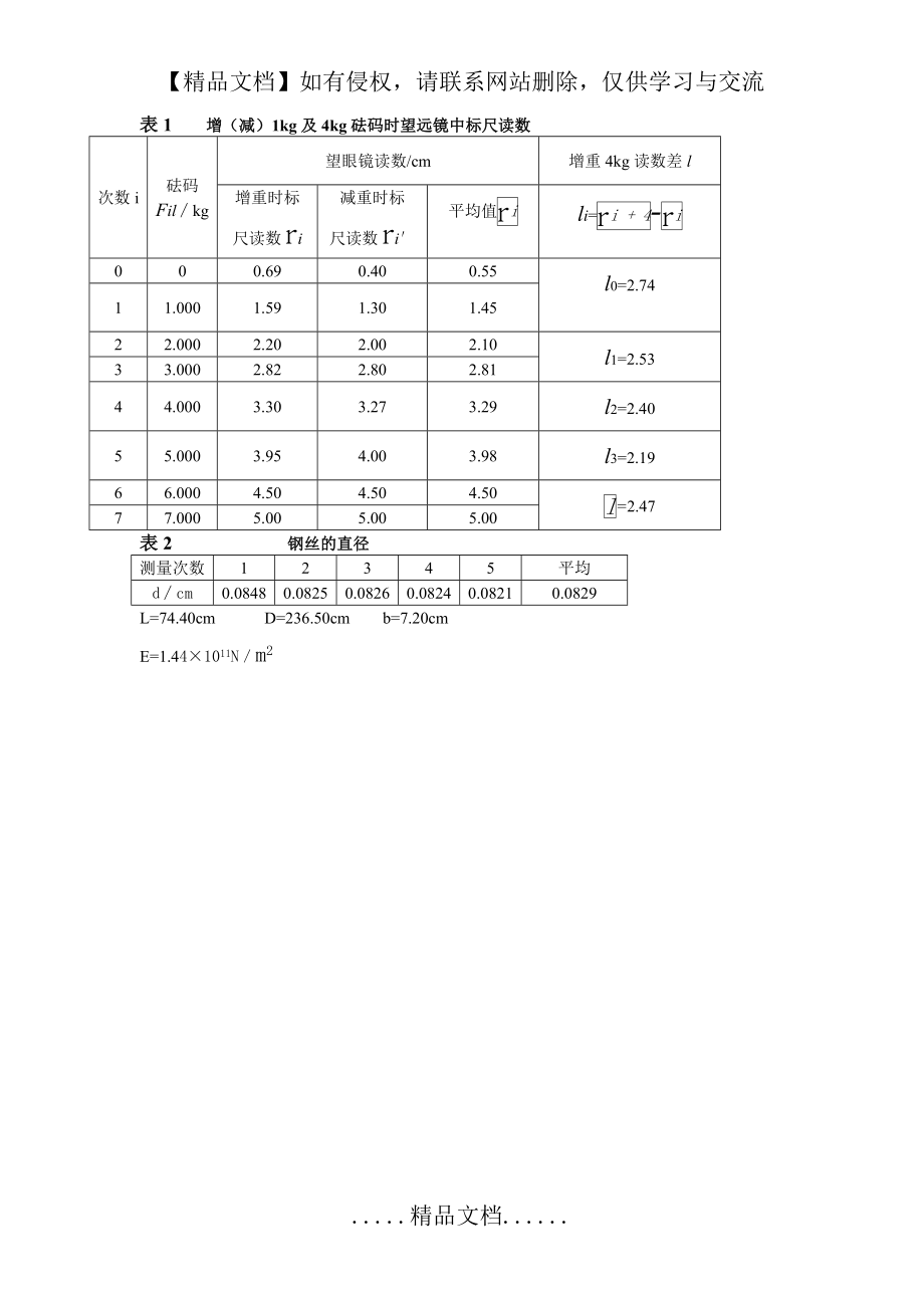 用拉伸法测金属丝的杨氏模量数据及其数据处理.doc_第2页