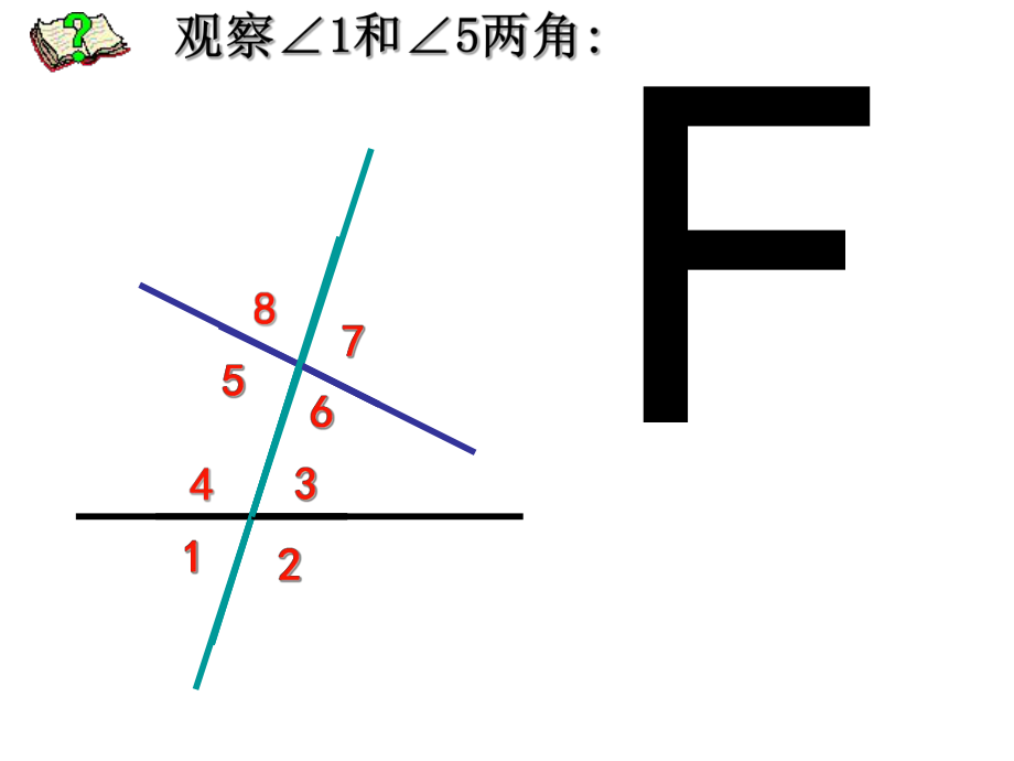 《三线八角s》PPT课件.ppt_第2页