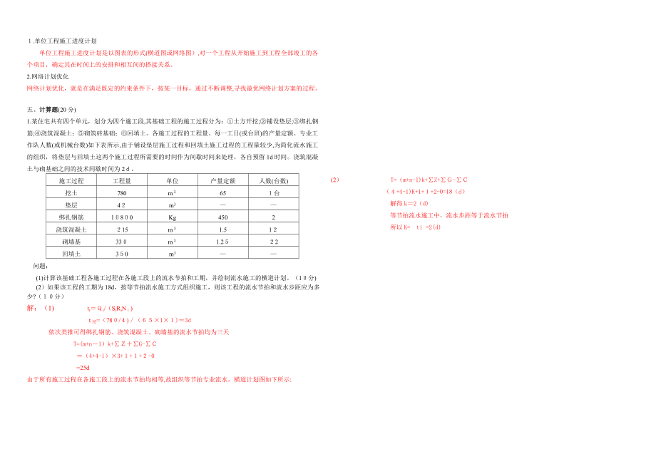 中职《建筑工程施工组织管理》试卷A(答案)试卷教案.doc_第2页