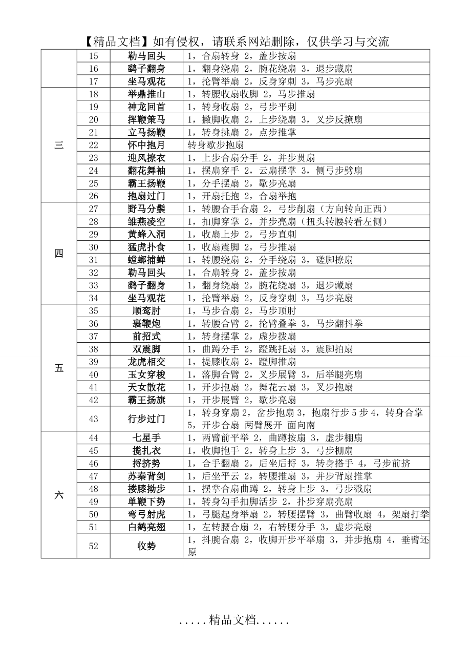 第一套太极功夫扇扇谱34353.doc_第2页