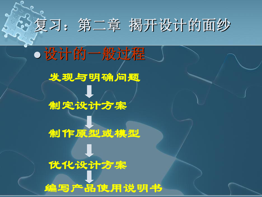 最新复习一章走进技术世界PPT课件.ppt_第2页