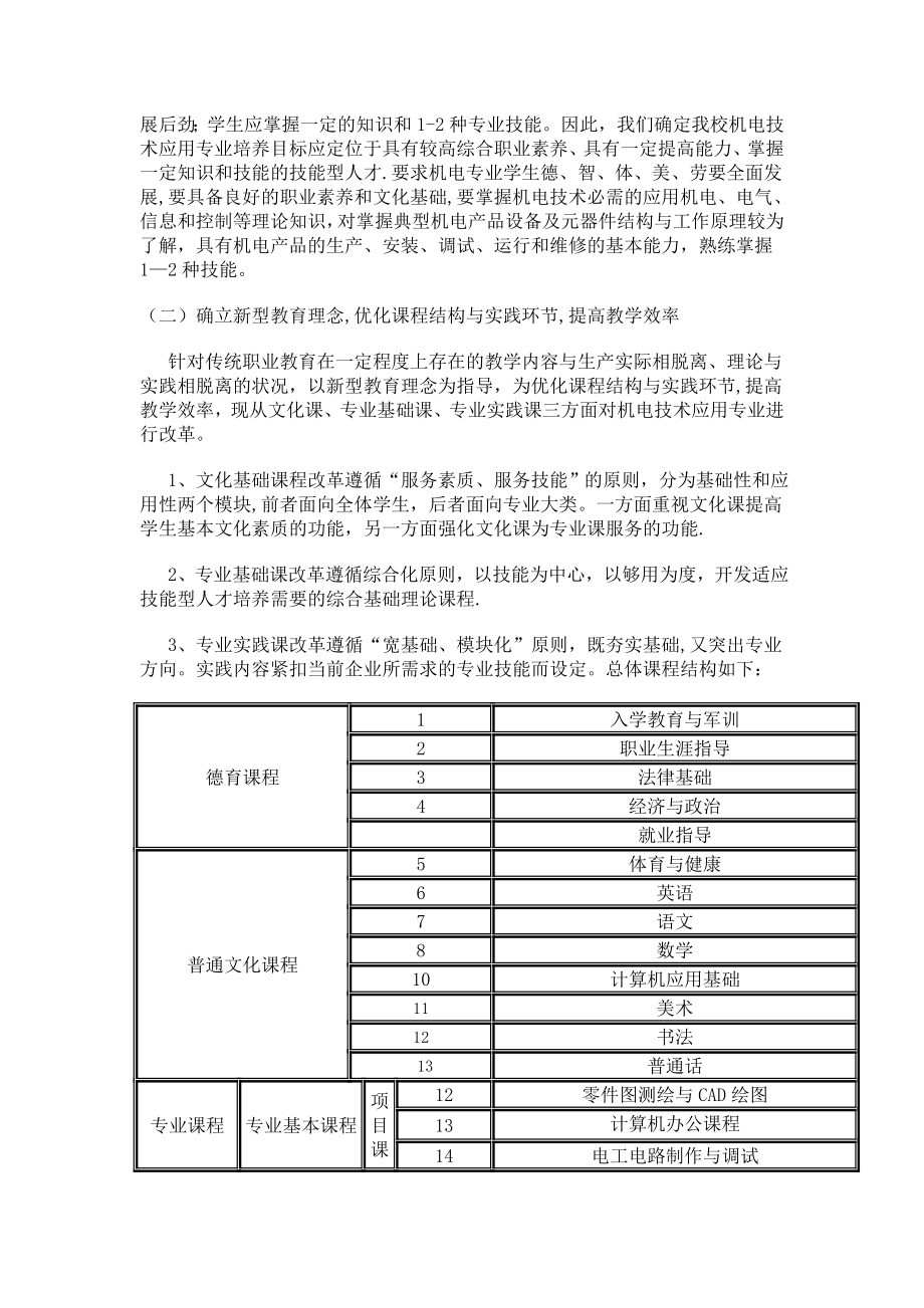 中职学校机电技术应用专业课程体系和内容改革方案【模板范本】.doc_第2页