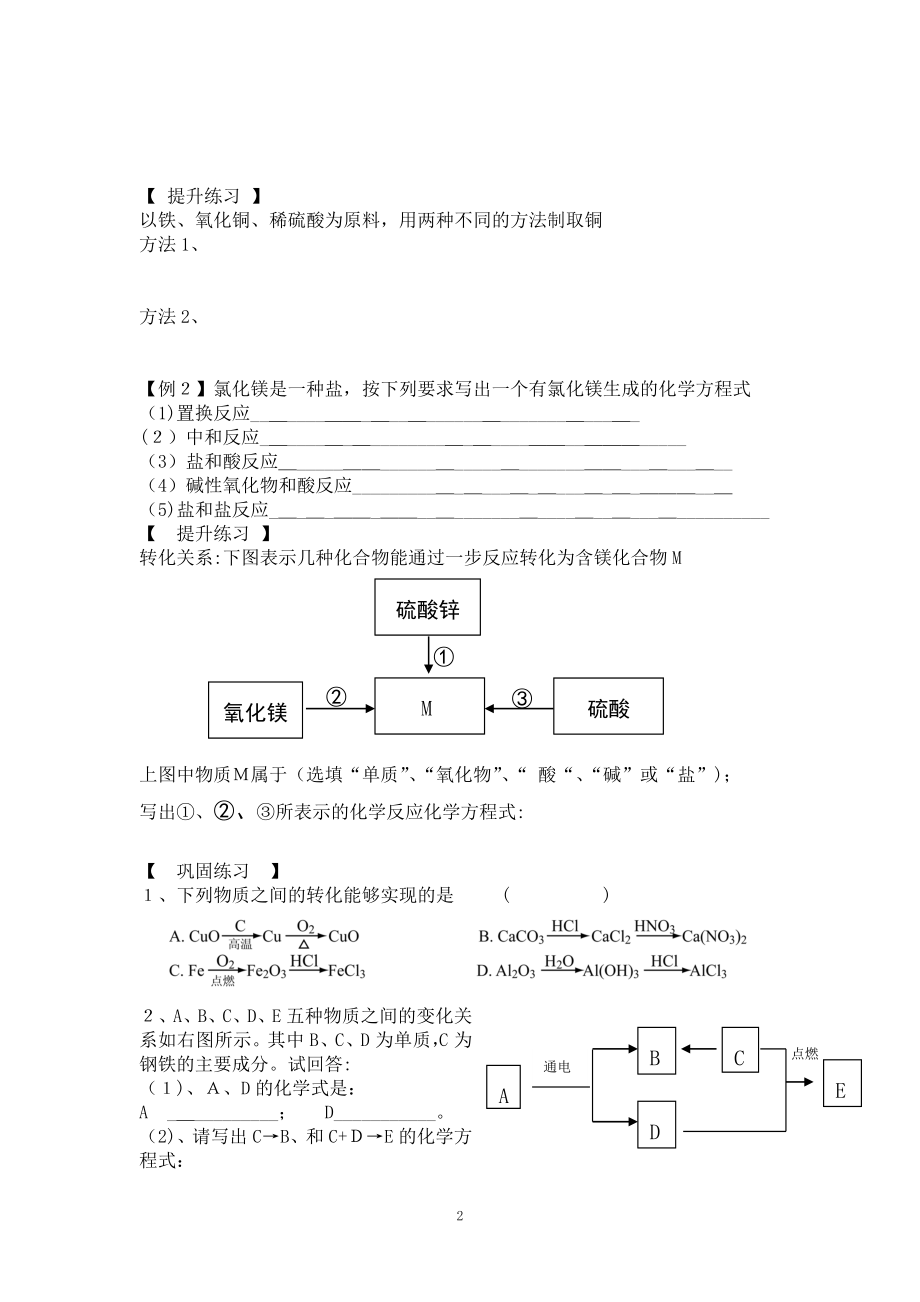 专题四-物质的制备和转化【可编辑范本】.doc_第2页