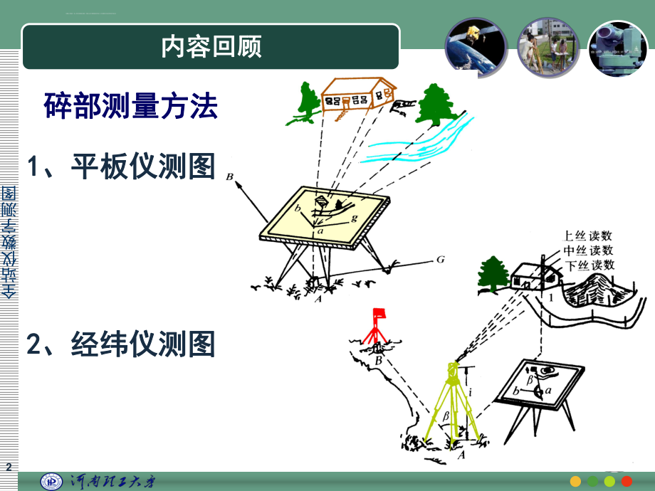 全站仪数字测图ppt课件.ppt_第2页