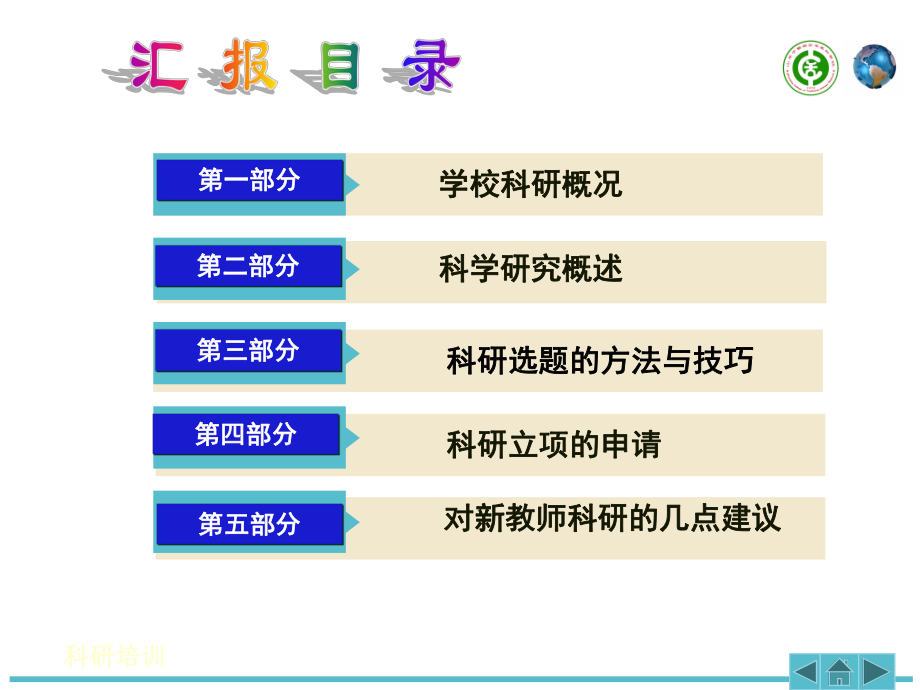 最新增强科研意识,提升科研水平-新教师科研培训讲座_KAT幻灯片.ppt_第2页