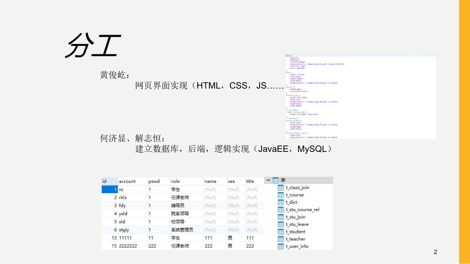 学生考勤管理系统ppt课件.ppt_第2页