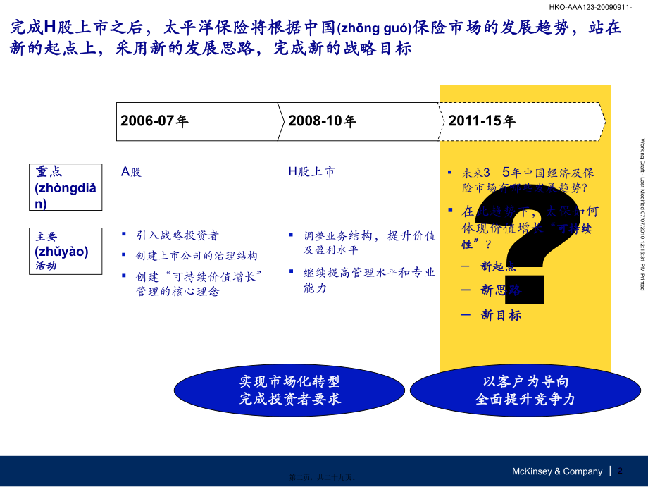 最新中国保险市场发展趋势咨询会 - 0630 简版v6[1].1(共29张ppt课件).pptx_第2页