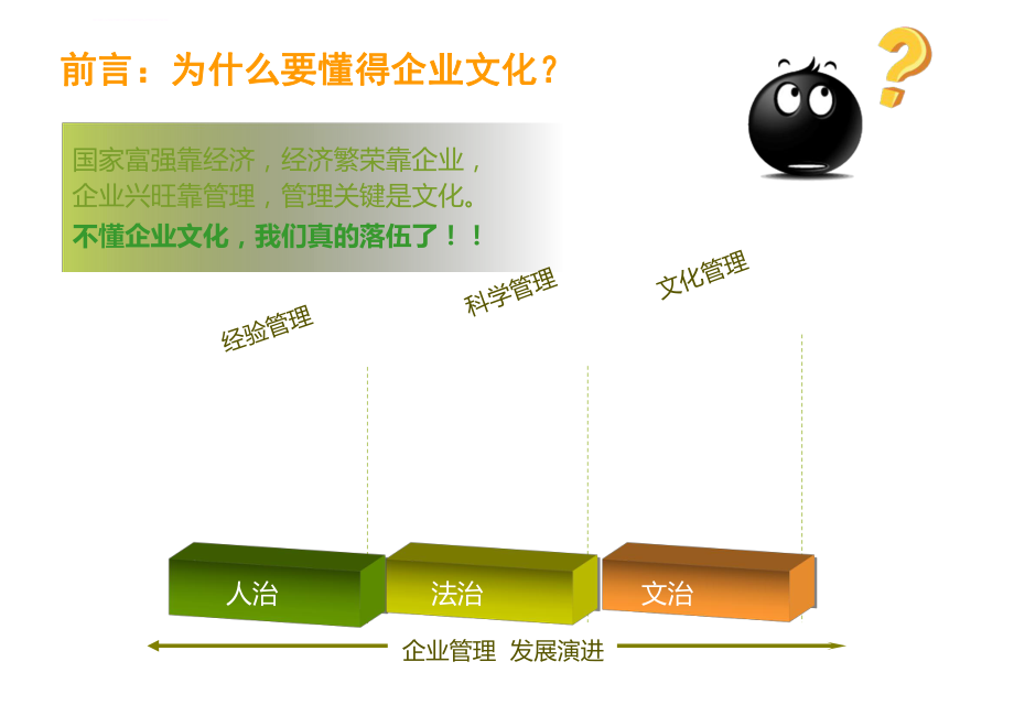 企业文化概述ppt课件.ppt_第2页