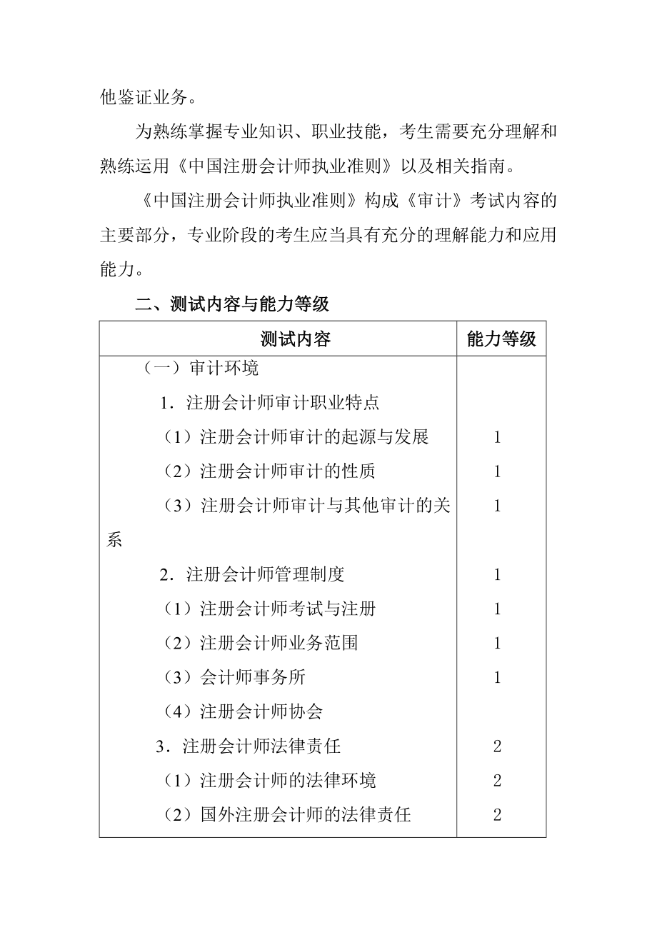 计师专业阶段考试大纲和样题之审计.docx_第2页