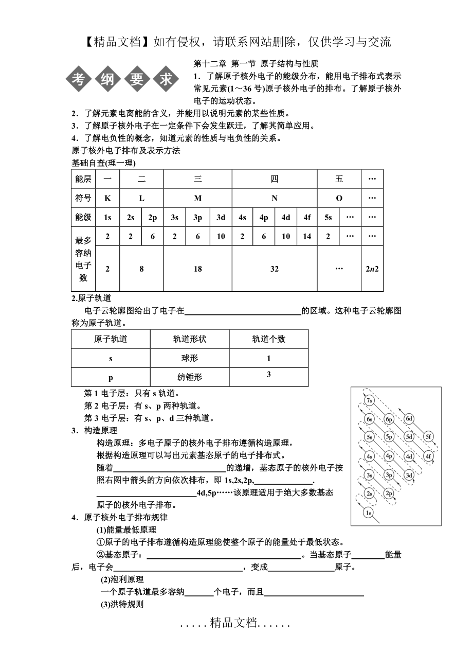 第一节 原子结构与性质.doc_第2页