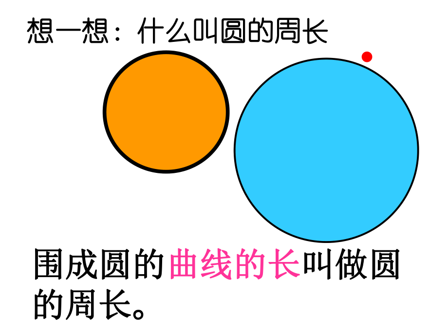 [六年级数学]圆的周长李海燕.ppt_第2页