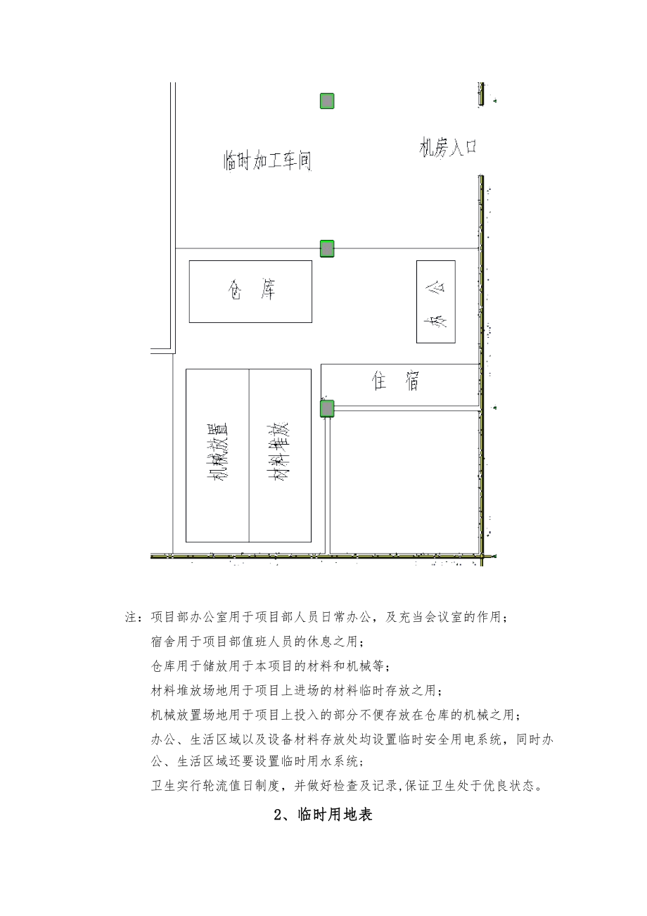 临时用地表【模板范本】.doc_第2页