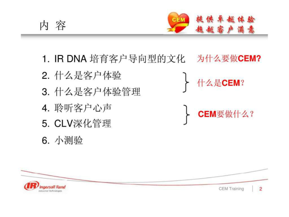 最新培育客户导向型的文化-客户体验ppt课件.ppt_第2页