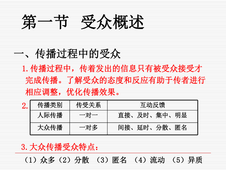 《传播学原理》第五章资料.ppt_第2页