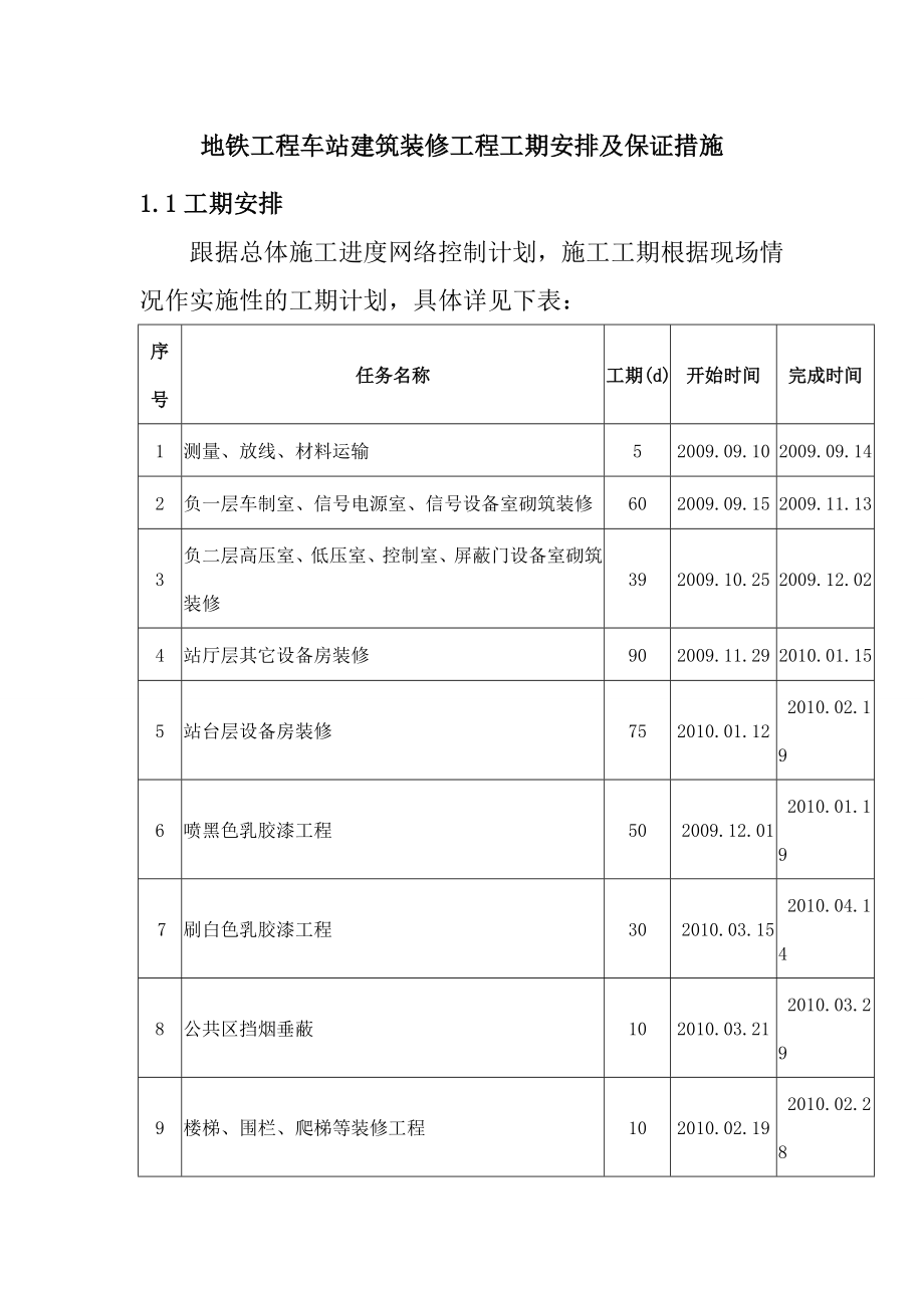 地铁工程车站建筑装修工程工期安排及保证措施.doc_第1页