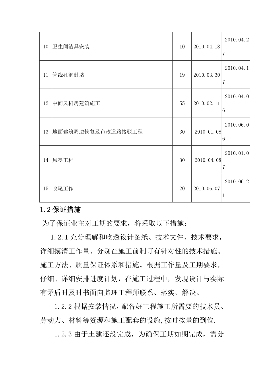 地铁工程车站建筑装修工程工期安排及保证措施.doc_第2页