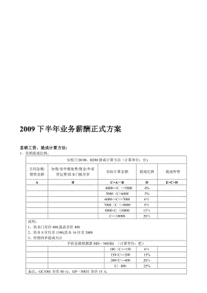 业务改革方案正式【模板范本】.doc