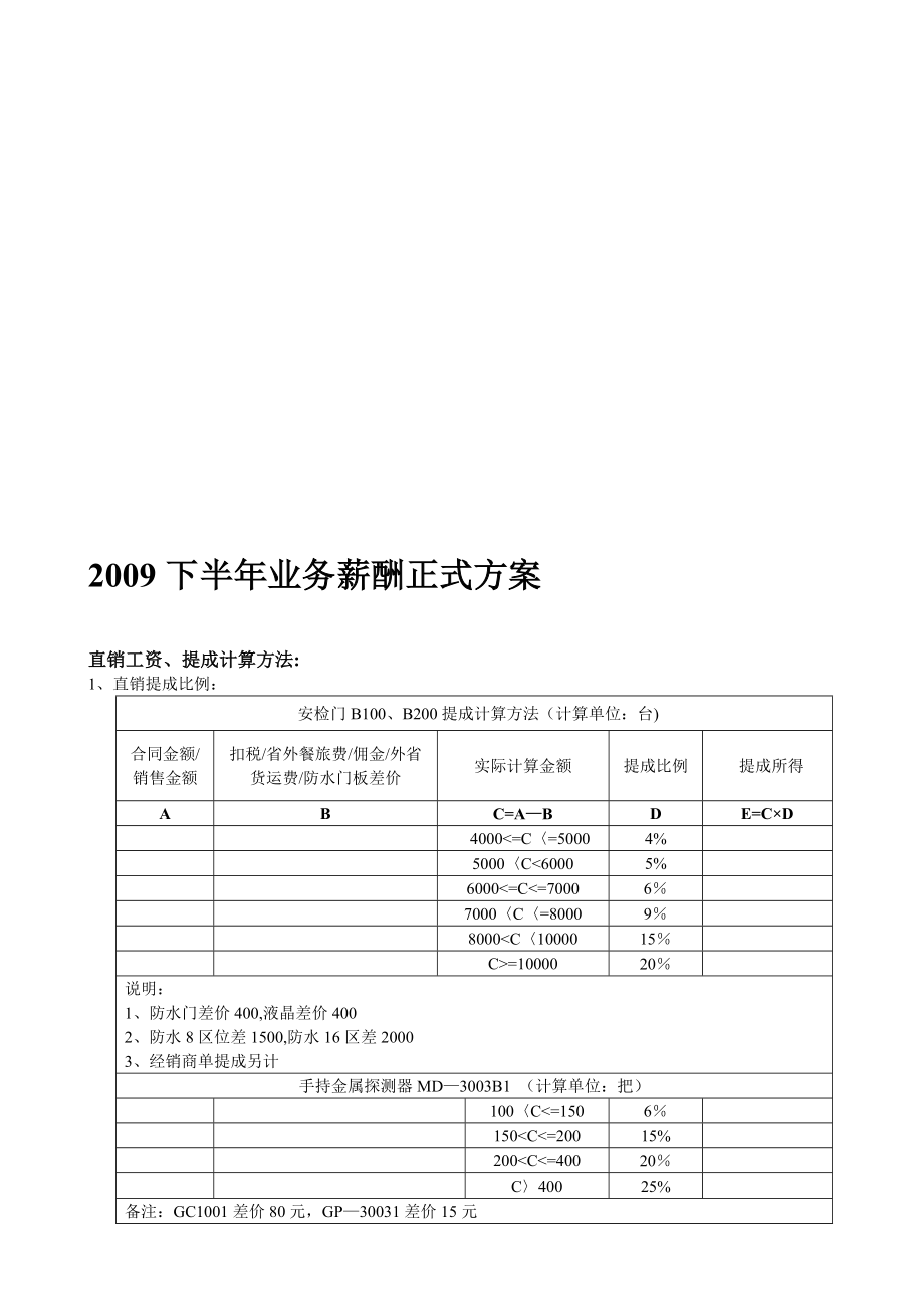 业务改革方案正式【模板范本】.doc_第1页