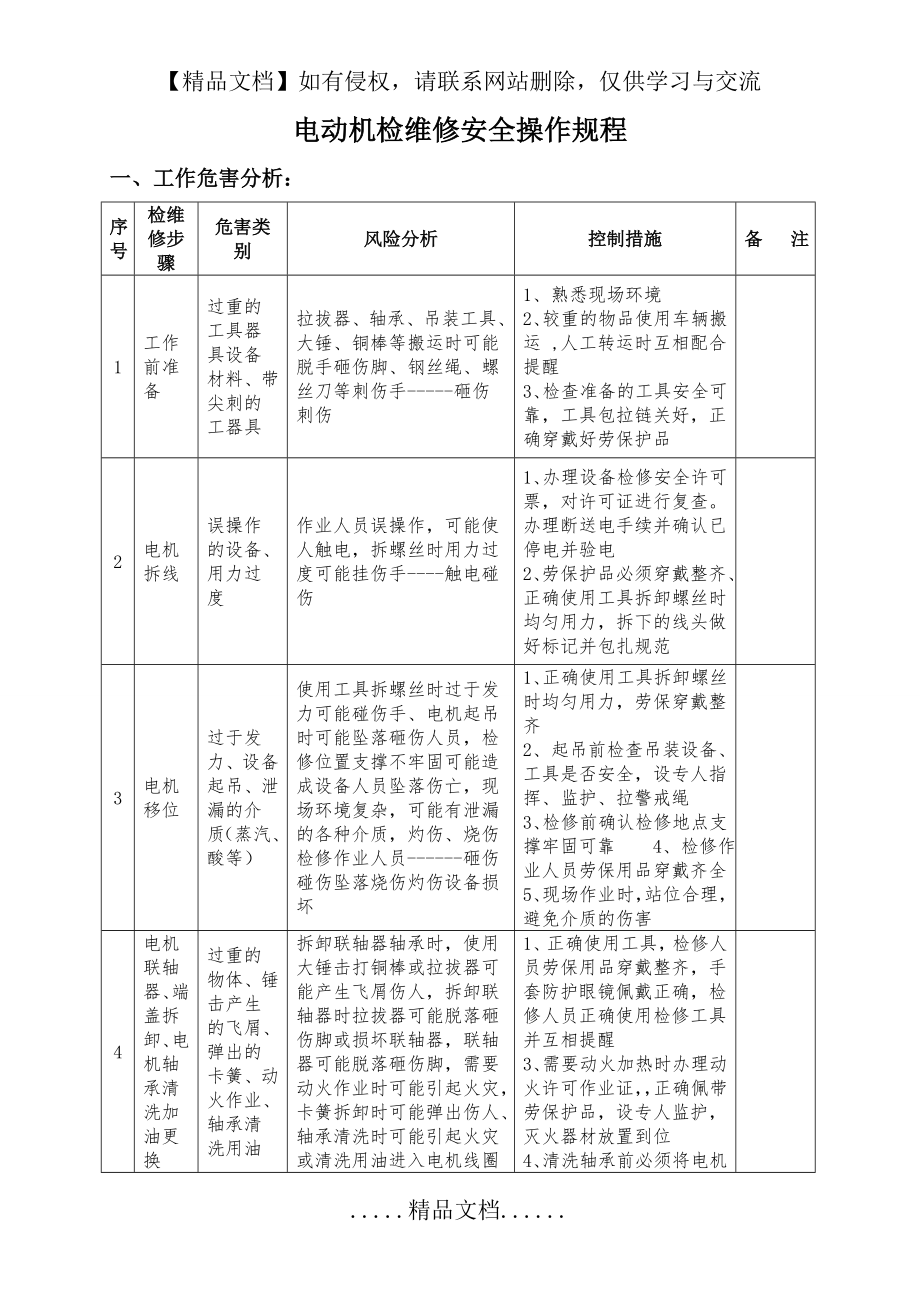 电动机检修安全操作规程.doc_第2页