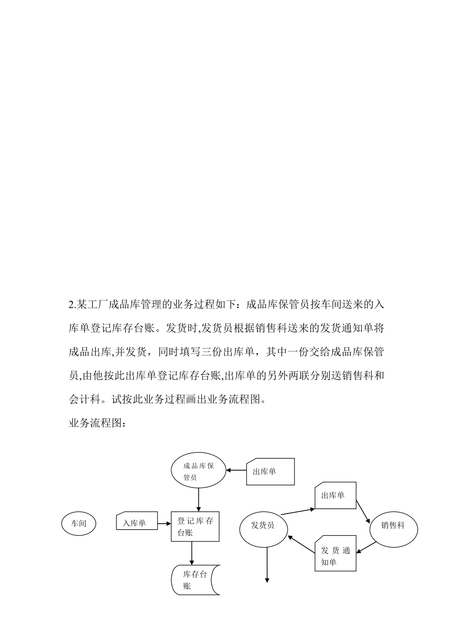 业务流程图作业答案【模板范本】.doc_第2页