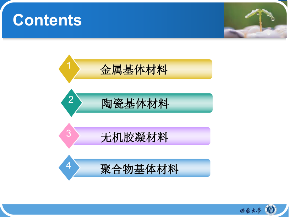 最新复合材料-第二章-7PPT课件.ppt_第2页