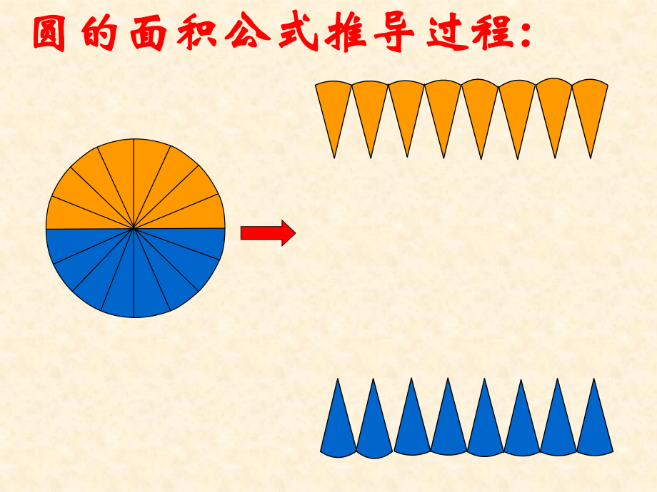 最新圆的面积公式推导过程PPT课件.ppt_第2页