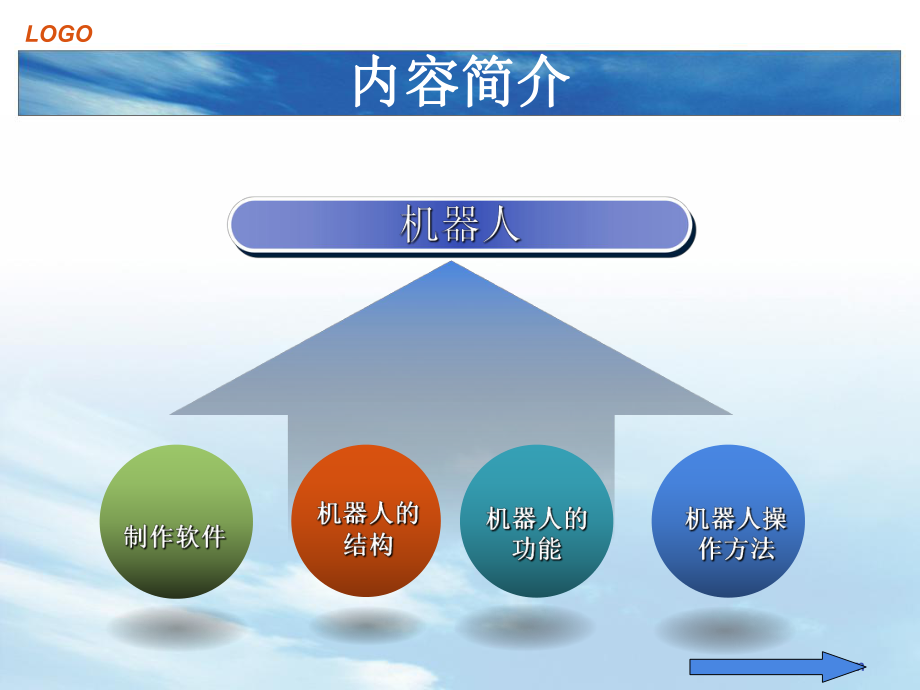 《信息技术11》六年级下册郑超组.ppt_第2页