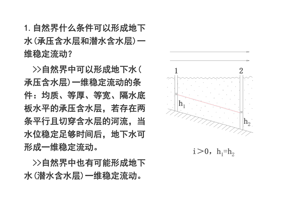 最新地下水动力学03第三章复习思考题答案幻灯片.ppt_第2页