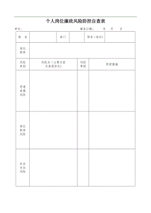 个人岗位廉政风险防控自查表【可编辑范本】.doc