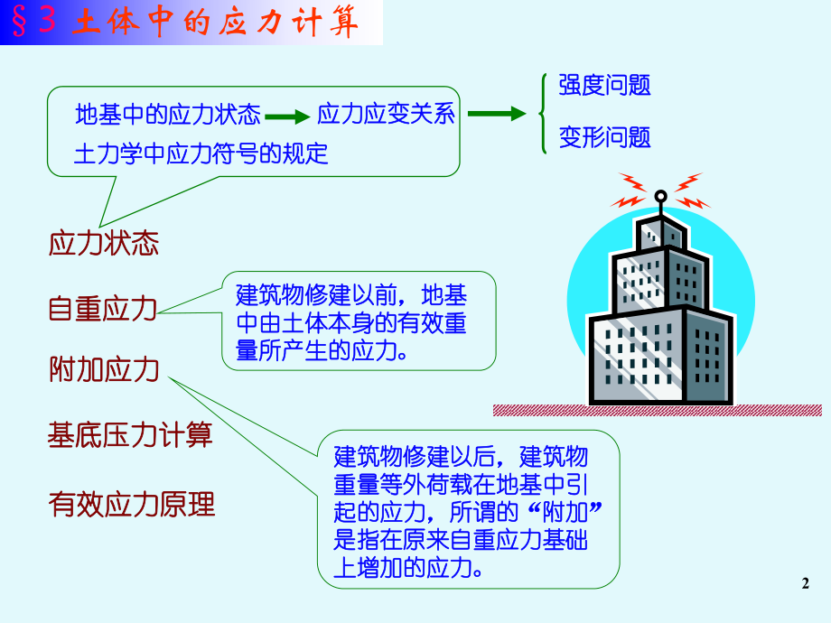 最新土力学课件第2章ppt课件.ppt_第2页