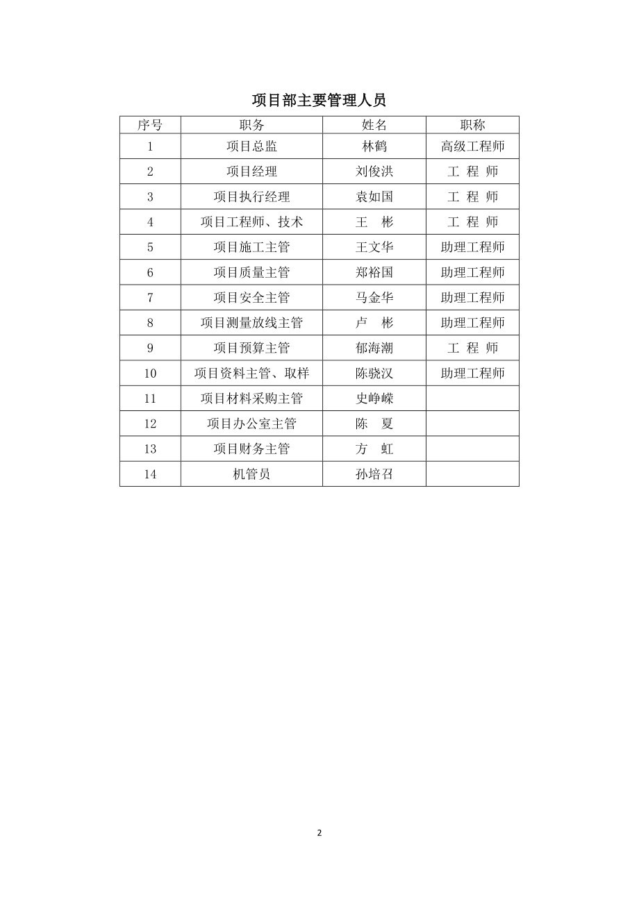 临时设施施工方案14150【整理版施工方案】.doc_第2页