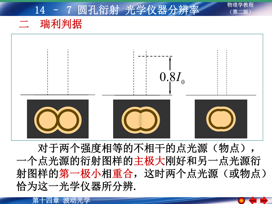 最新圆孔衍射光学仪器的分辨率精品课件.ppt_第2页