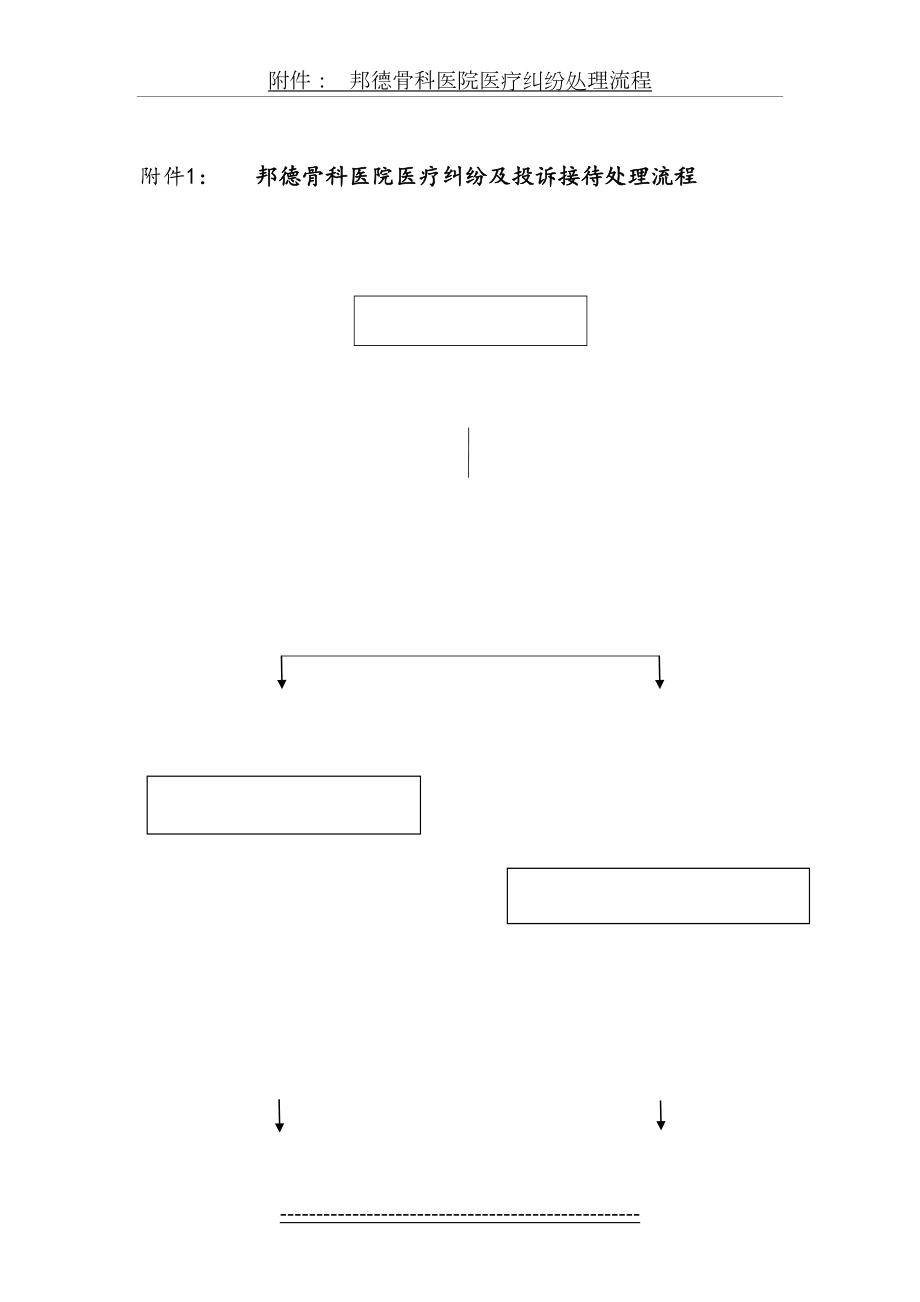 医疗纠纷流程及投诉登记表.doc_第2页