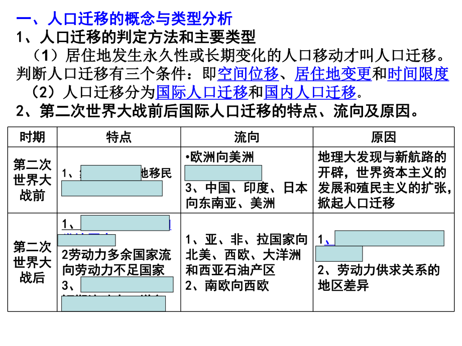 最新地理第二节人口的空间变化精品课件.ppt_第2页