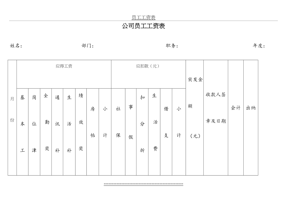 员工工资表模板.doc_第2页