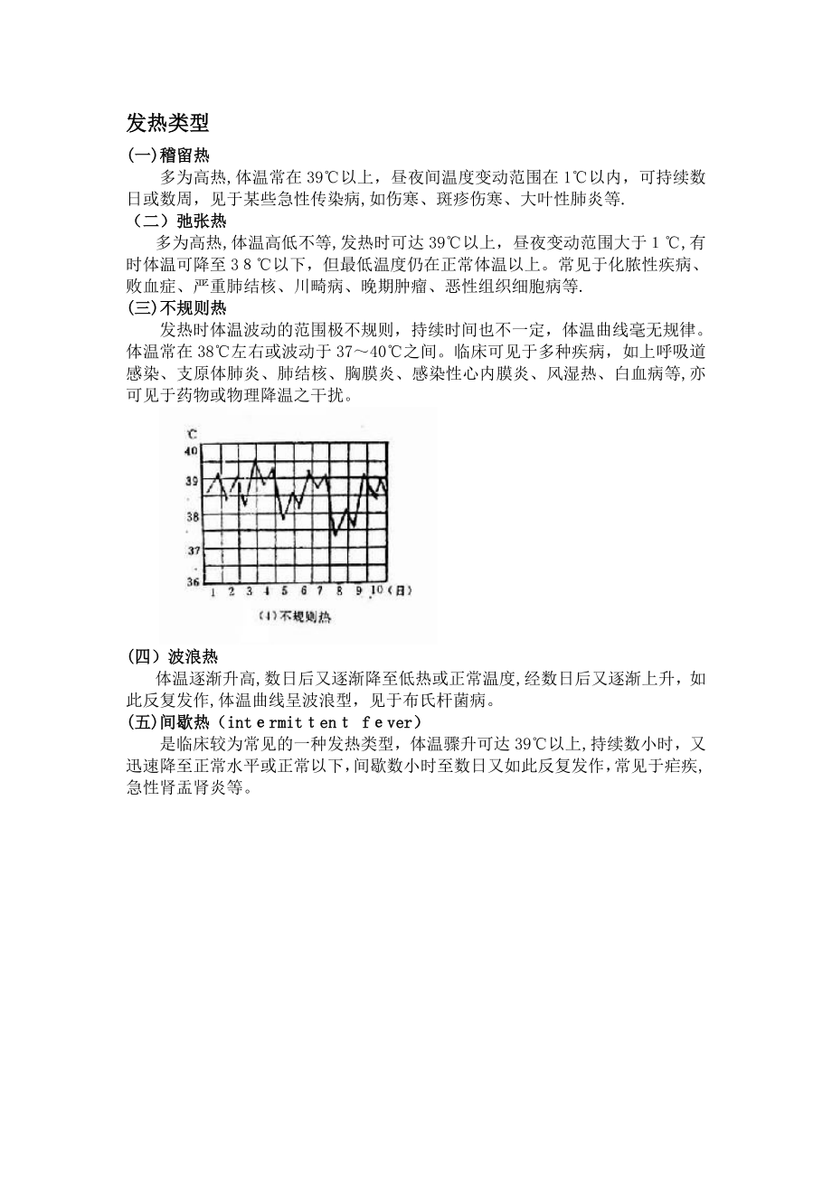 临床常见的发热类型【可编辑范本】.doc_第1页