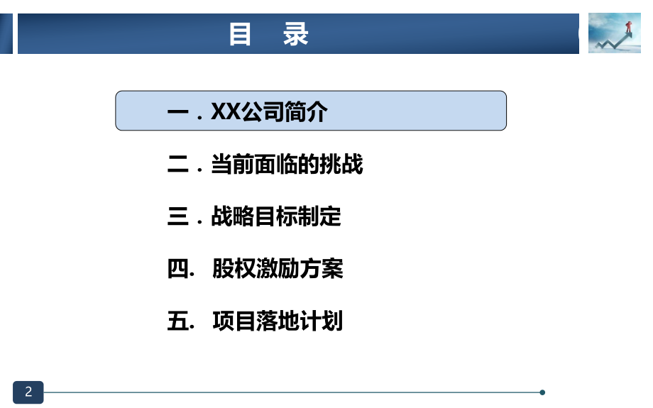 某公司股权激励方案培训课件.pptx_第2页