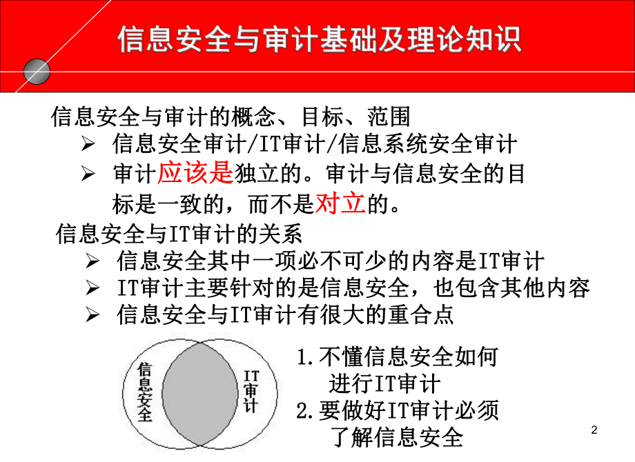 信息安全审计培训讲义.pptx_第2页