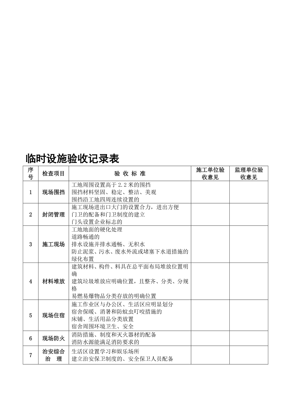 临时设施验收记录表【模板范本】.doc_第1页