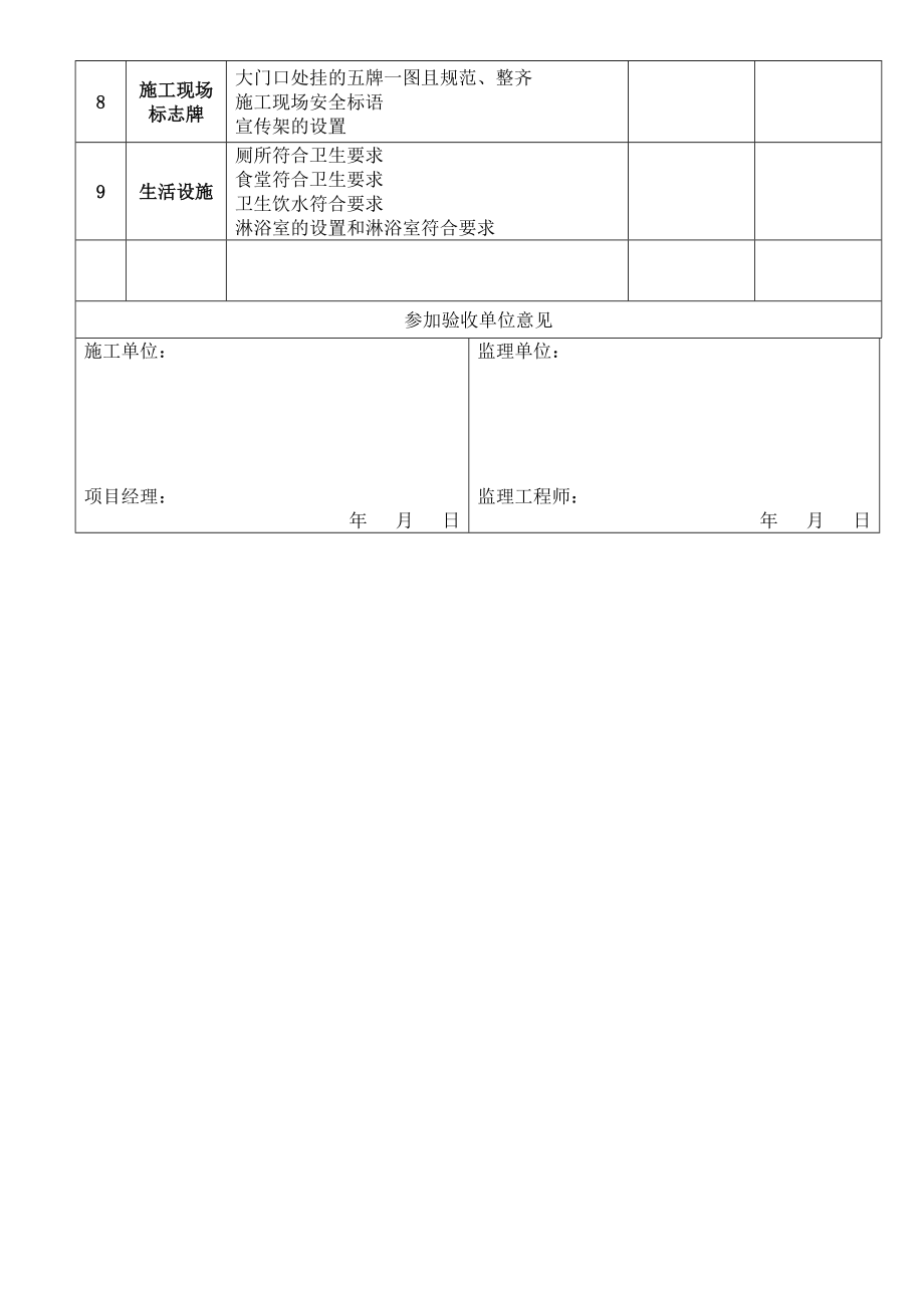 临时设施验收记录表【模板范本】.doc_第2页