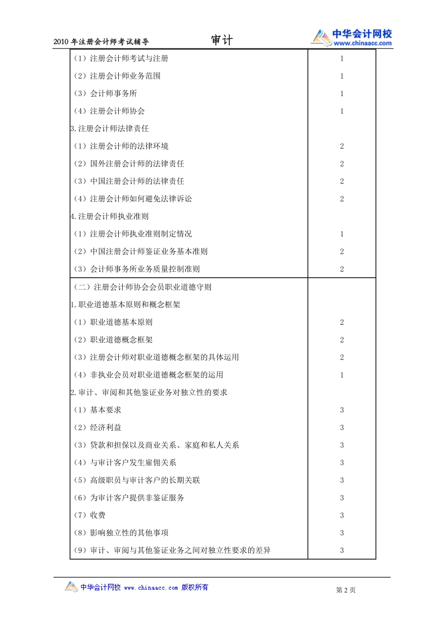 审计大纲.docx_第2页